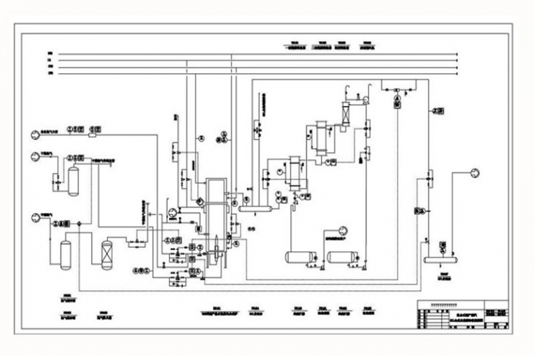 HCI synthesis system